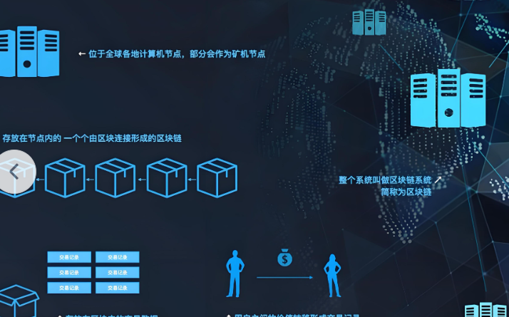 欧交易所官网下载用欧职业信息交易平台